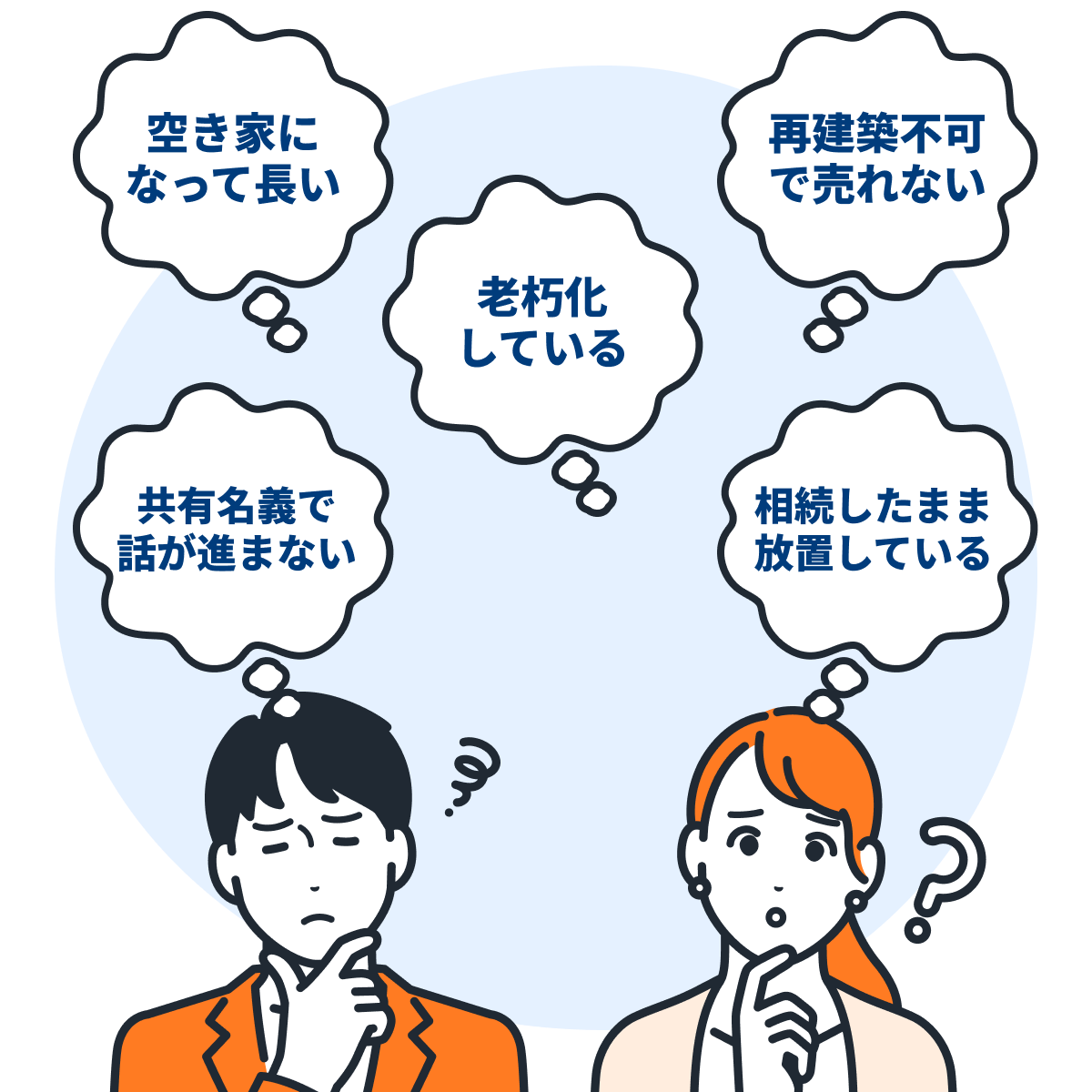 空き家になって長い、老朽化している、再建築不可で売れない、共有名義で話が進まない、相続したまま放置している