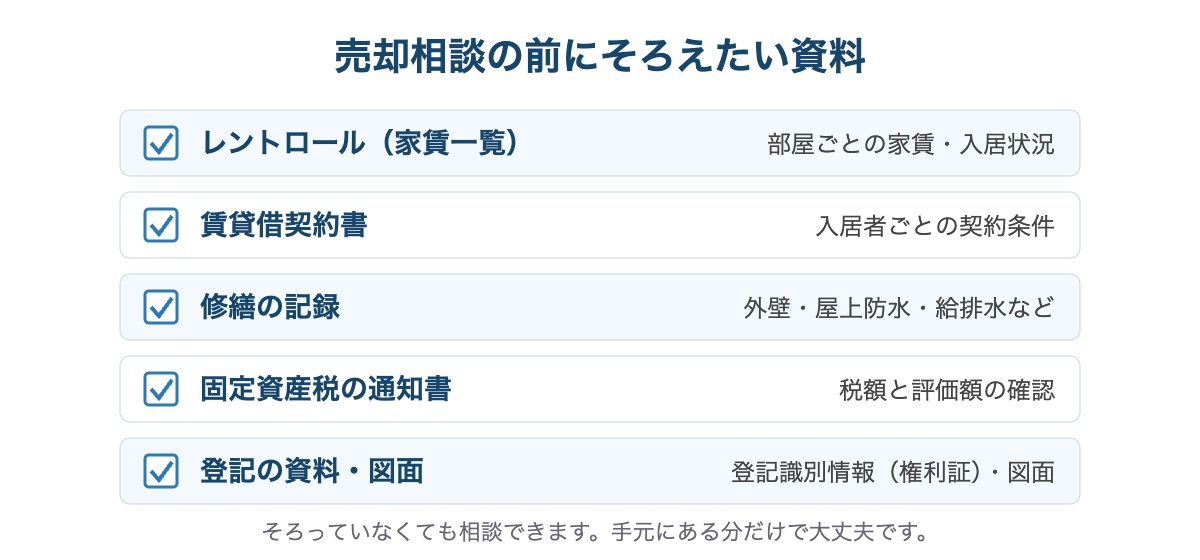 一棟マンションの売却相談の前にそろえたい資料のチェックリスト