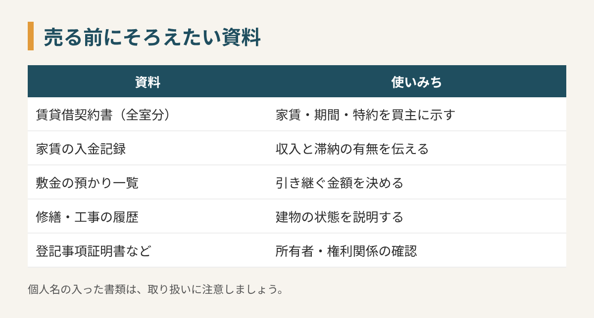 売る前にそろえたい資料の一覧表